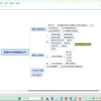 老邓电商淘宝开店运营教程直通车（更新11月）