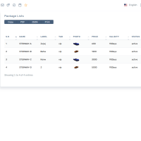 lineview海外汽车投资理财源码/前端html+后端PHP