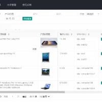 外贸商城|自营外贸商城|国际奢侈品商城|多语言商城|电子商务海外贸易|自适应手机端|支持USDT支付