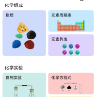 趣味化学实验是一款在手机上模拟动手做化学实验的软件