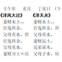 [断卦预测-实例分析]某领导测仕途