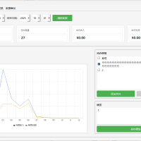 PY源码 V2.2 客户资料管理系统