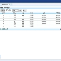 JAVA人力资源HR管理系统源码