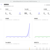 面向AI开发者和AI创业者设计的开源AI框架，可视化配置界面，零代码搭建具备完善的营销、计费、支付等商业闭环功能的原生AI应用