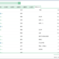洛雪音乐助手v2.12.0全网付费歌曲在线听下载