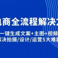 AI电商全流程解决方案,一键生成文案+主图+视频,解决拍摄/设计/运营5大难题