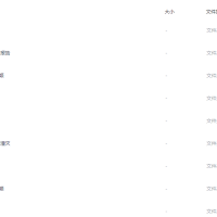 B站充电视频合集，包含多位重量级up主，全是大佬真金白银买来的