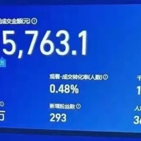 2024 年【蓝海】项目，支付宝无人直播，小白也能日入 1000+ 实操教程