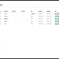 Java电商书城系统源码带本地搭建教程