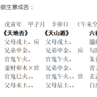 [断卦预测-实例分析]用神受克 生意无门