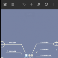 极致思维导图 安卓版