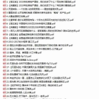 《天涯神贴去水印纯干货收藏版-3卷》天涯的干货