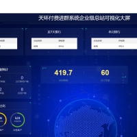 付费进群PLUS版源码【不是泛滥的版本】