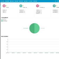 全新多商户版PHP自助发卡平台源码 多模板 自适应手机端