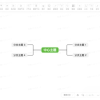 一套开源办公套件，适用于企业、团队搭建自己的 类似“Google企业应用套件”、“微软Office365”的企业协同办公平台