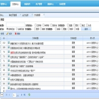 JAVA SSF项目框架源码 后台管理系统源码