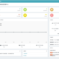 最新彩虹云商城系统源码 V7.2 自助下单系统 全解版本无后门