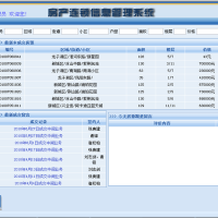 ASP.NET房产房源管理系统源码