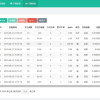 【最新修复版】全网热门趣投Max币圈系统源码