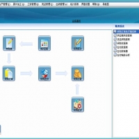 WinForm大型ERP系统源码