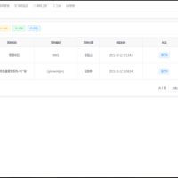 Java项目工时统计成本核算管理系统源码