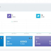 采用thinkphp 5.0开发导航V1.0-集网址 资源 资讯于一体的导航系统