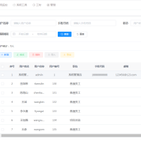 java轻量级项目工时统计、成本核算管理系统