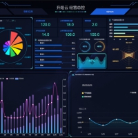 springboot领先的ERP系统源码，适合进行二次开发和定制型开发