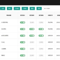 Thinkphp内核仿918国际导航简洁模板网址导航源码
