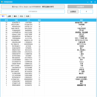 全网首发抖音协议监控