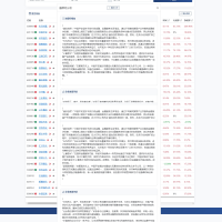 AI价值投资盯盘系统 - 一个基于Python的智能股票监控和分析平台