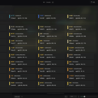 基于 Vue3 + naive-ui 实现的大屏报表，低代码数据可视化开发平台