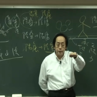倪海厦中医(电子书、视频作品)
