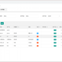 springboot网站权限管理系统源码