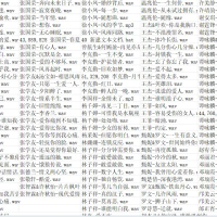 经典怀旧老歌无损音乐集