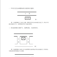 [风水学核心资料]03中州派【玄空风水】第三篇+水法宅形补遗...PDF文档