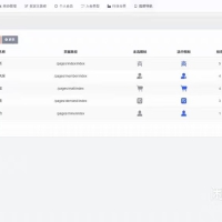 fastadmin沃德商协会管理系统源码 FastAdmin+ThinkPHP+Uniapp