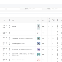 【万岳网校源码 v2.2.0】web版+支持多种直播课堂形式