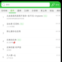 彩铃多多是一款实用的手机铃声软件，与三大运营商深度合作