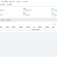 2025企业级云CRM系统源码 | 全端覆盖（Uniapp+H5+小程序+PC）| FastAdmin强力驱动 | 无加密可二开