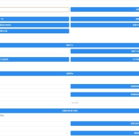 回合手游梦幻诛仙【至尊萌主13职】2022整理Linux手工服务端+GM后台+本地注册验证【站长亲测】