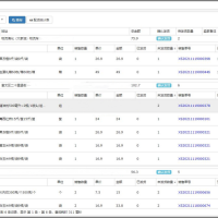 WEB进销存管理系统源码带操作手册