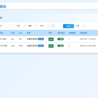 OneAPI计费系统开源版1.2.0