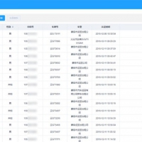 H5网约打车系统源代码 乘客端和司机端