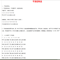 [风水学核心资料]自学风水不求人-配套chm电子书