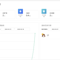 校园跑腿便利店小程序开源版源码