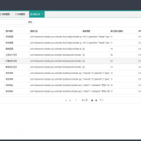 JAVA通用快速开发框架源码