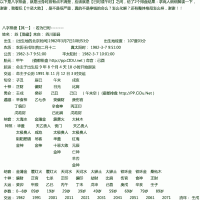 [八字风水]最全八字神煞排盘，八字排盘年柱国印啥意思
