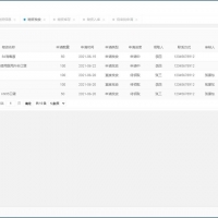 Java物资管理系统源码带本地搭建教程