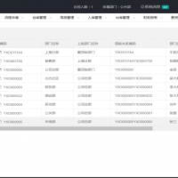 Spring Boot前后端分离进销存综合管理系统源码